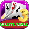 roulette table Mobile Turbo